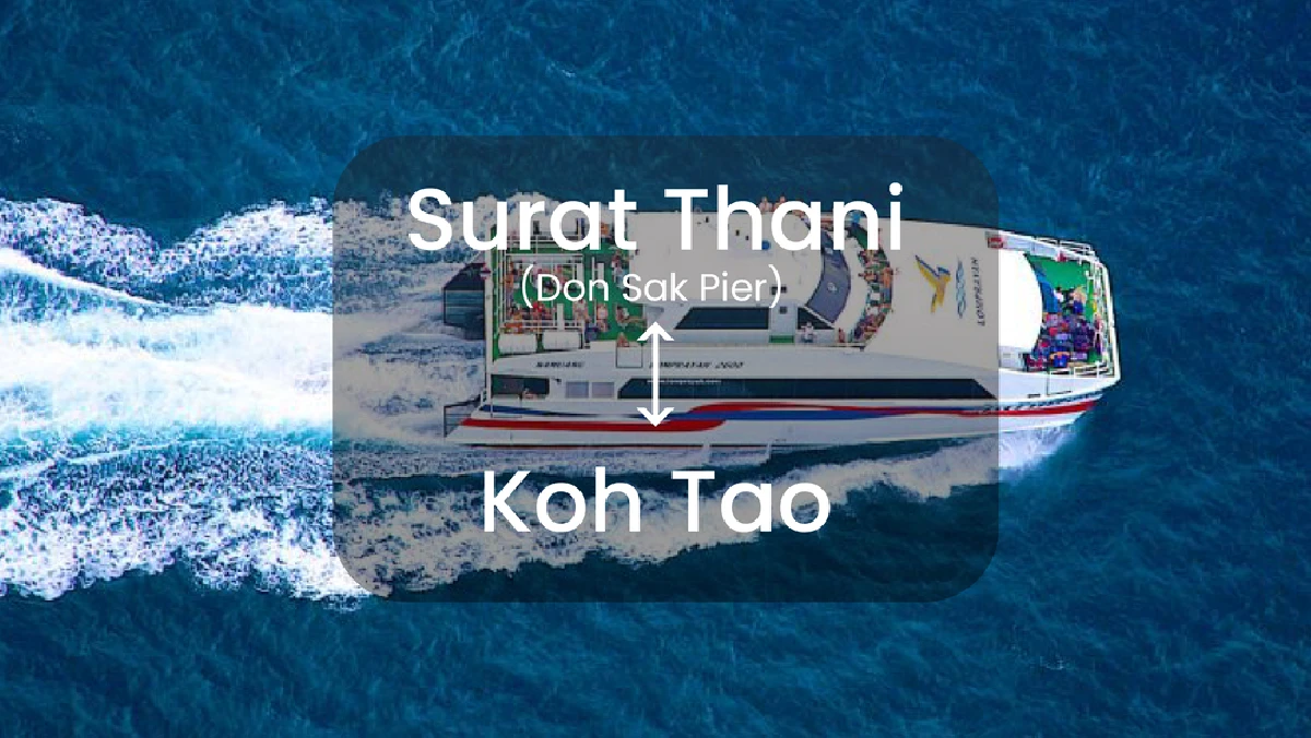 Ferry Ticket Surat Thani (Don Sak Pier) - Koh Tao by Lomprayah